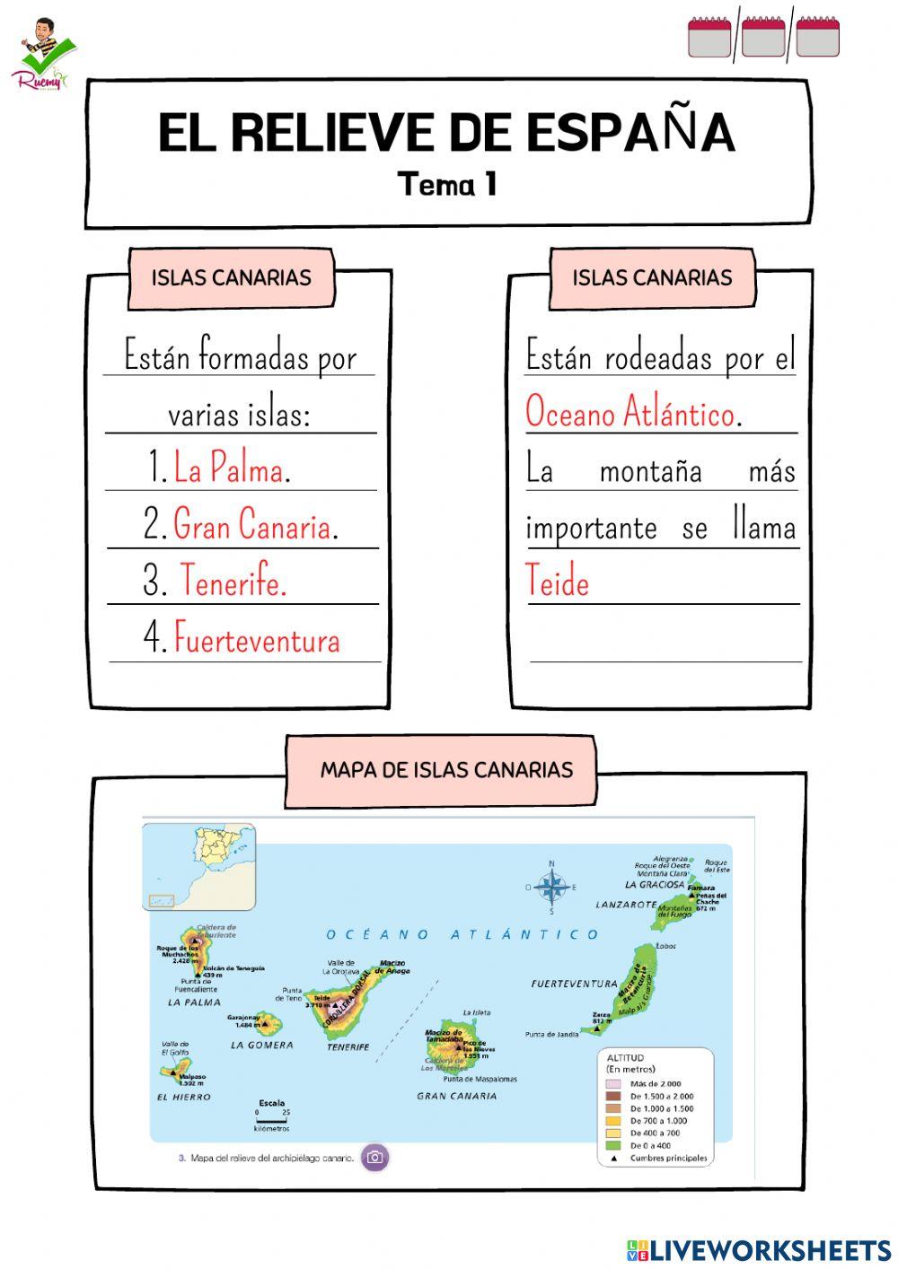 Territorio de España