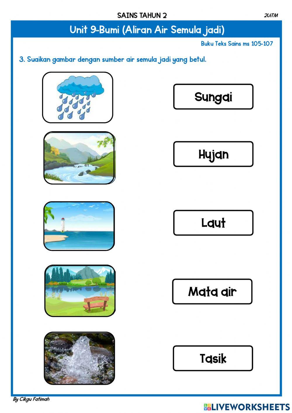 Aliran Air Semula Jadi