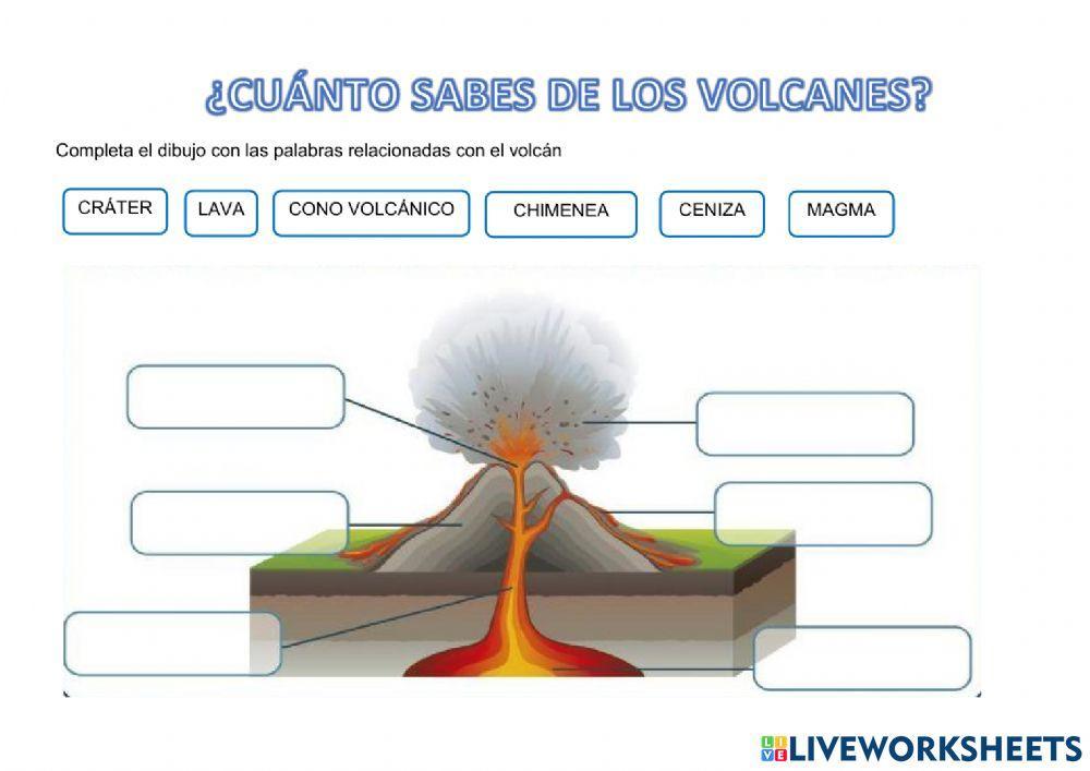 ¿Cuánto sabes de los volcanes?