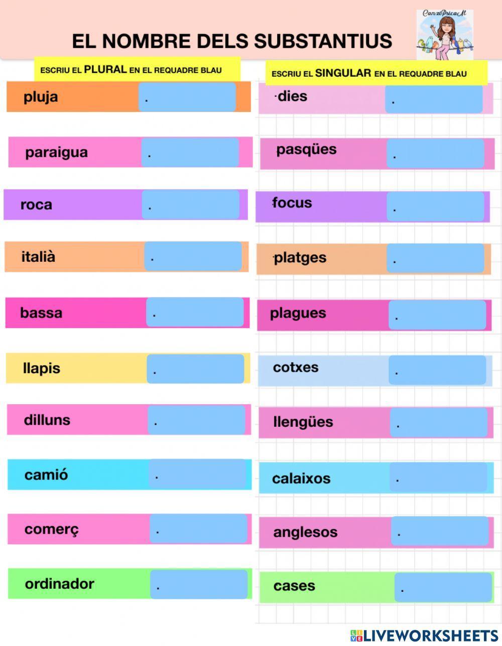 El nombre dels substantius