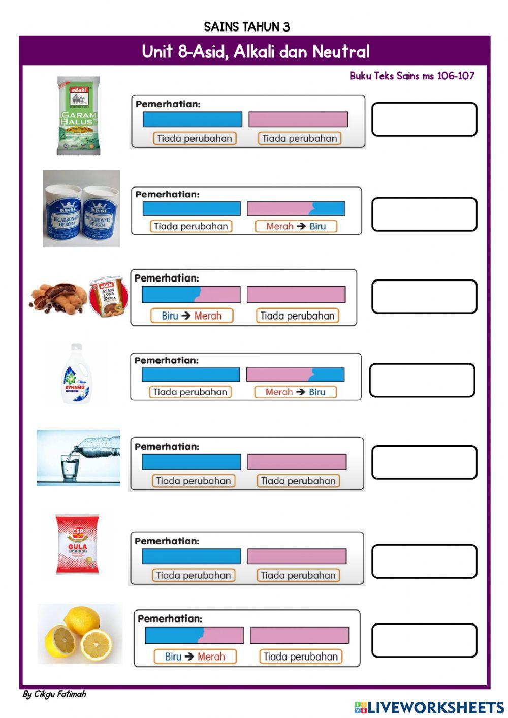 Asid, Alkali Dan Neutral