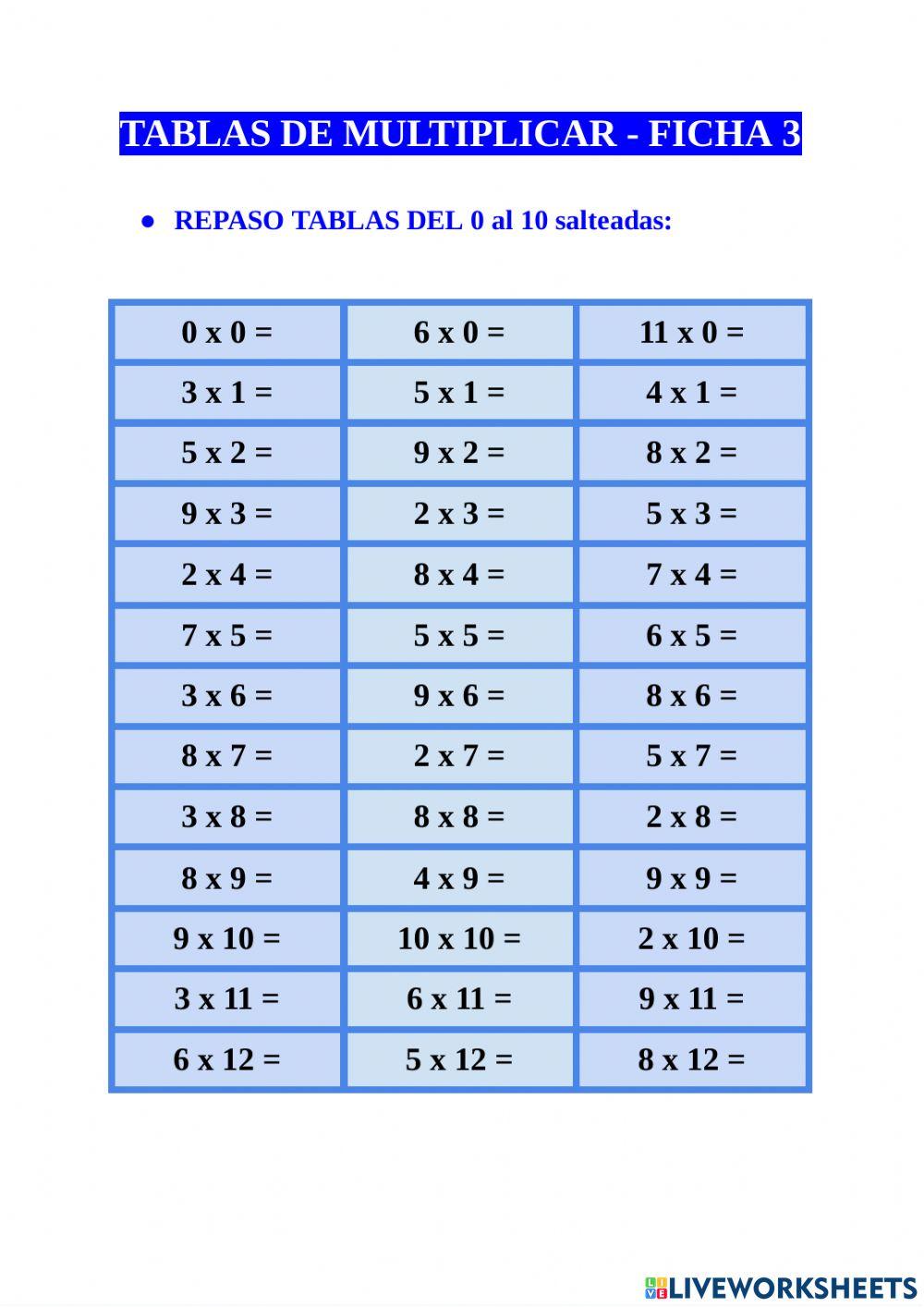 Tablas de multiplicar