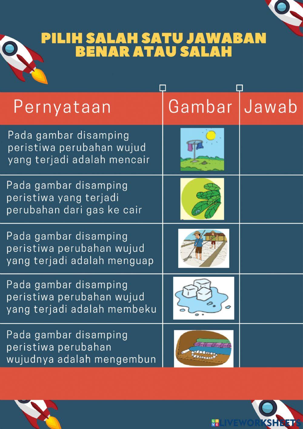 Bahasa Indonesia - Perubahan wujud benda kelas 3