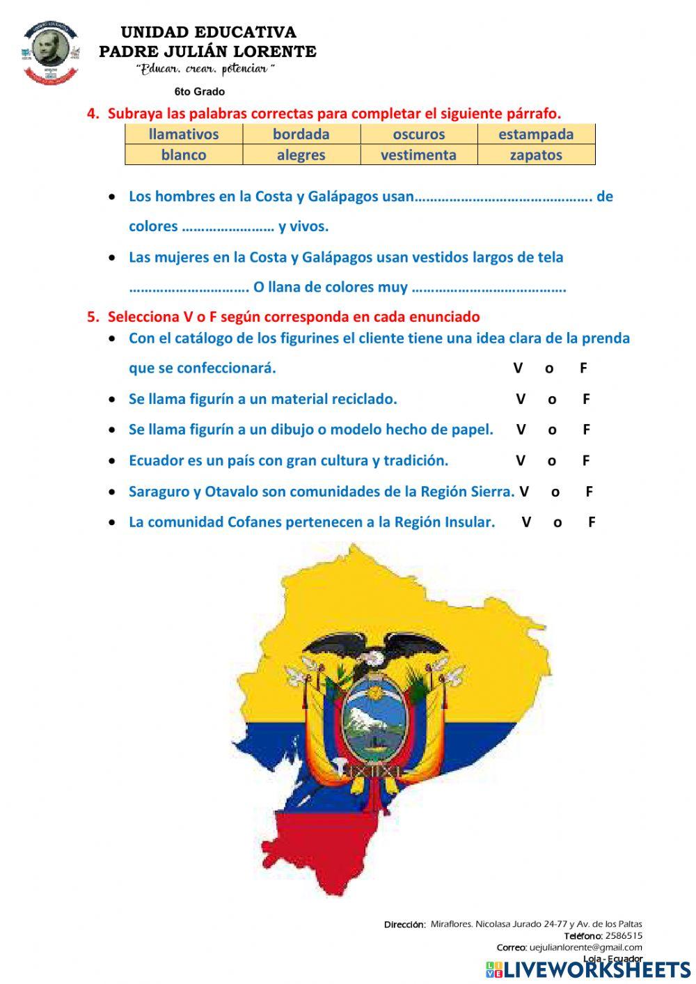 Catalogo: trajes tipicos del ecuador