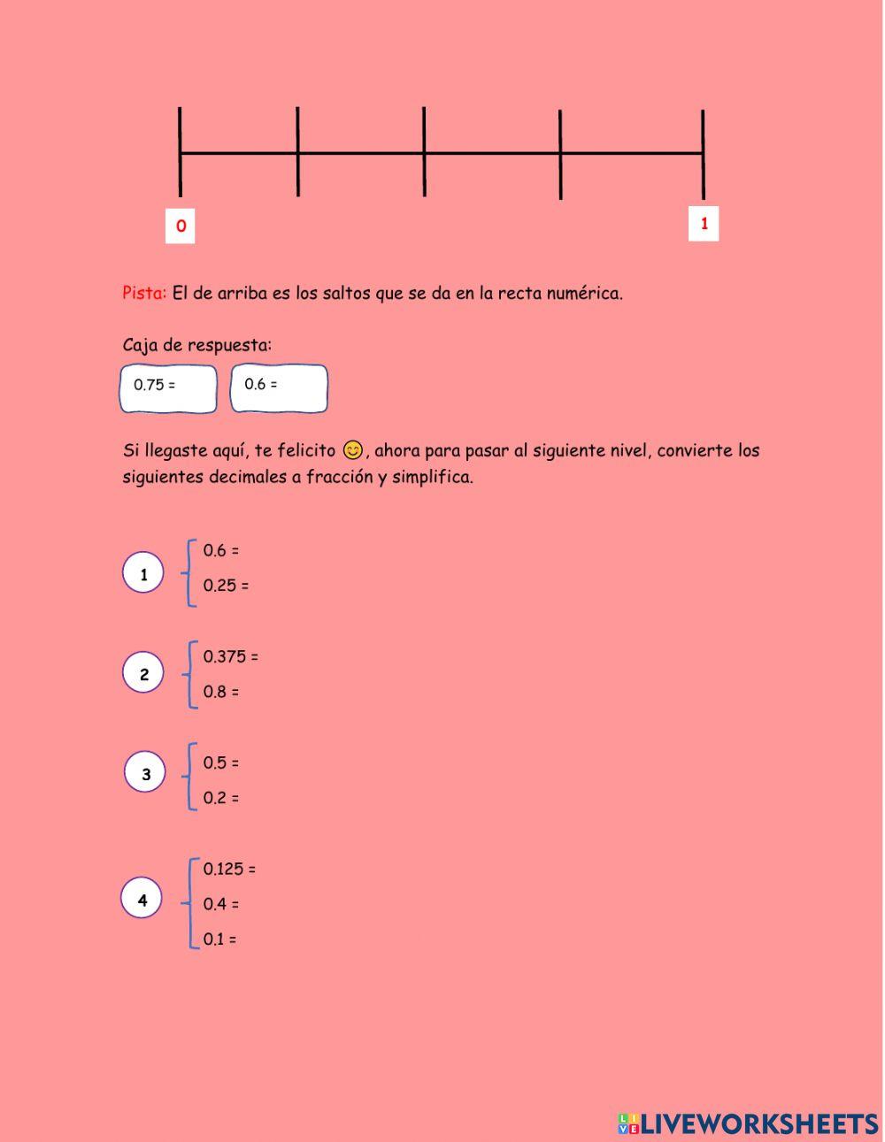 Números enteros y fracciones en la recta numérica.