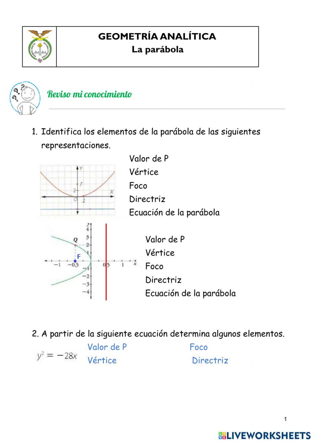 Secciones cónicas