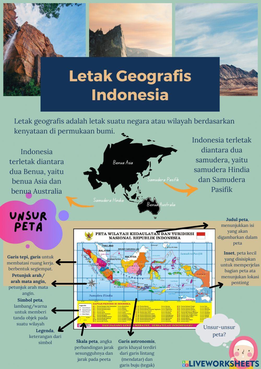 IPS tema 5 Subtema 1 Kelas 5