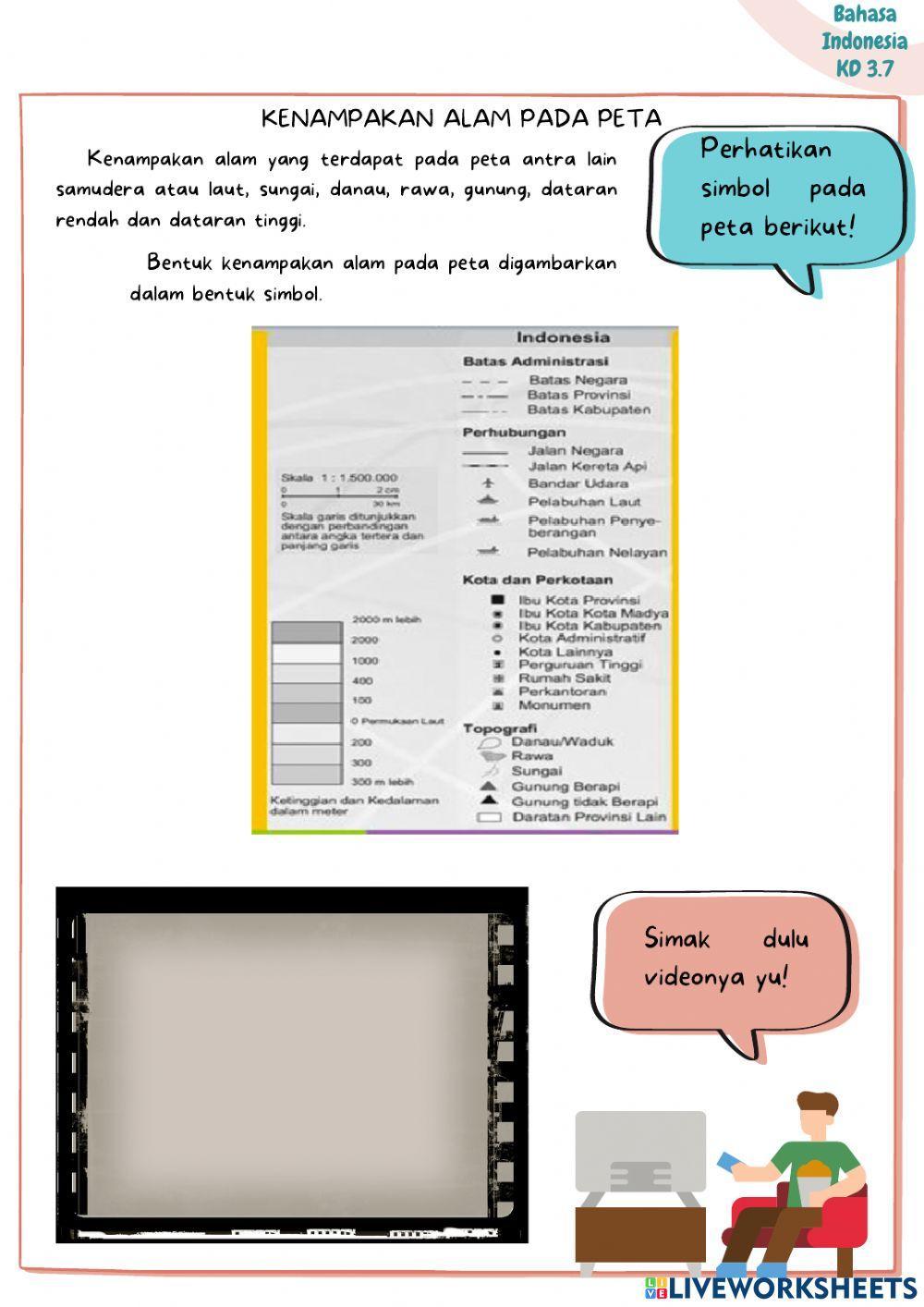 IPS tema 5 Subtema 1 Kelas 5