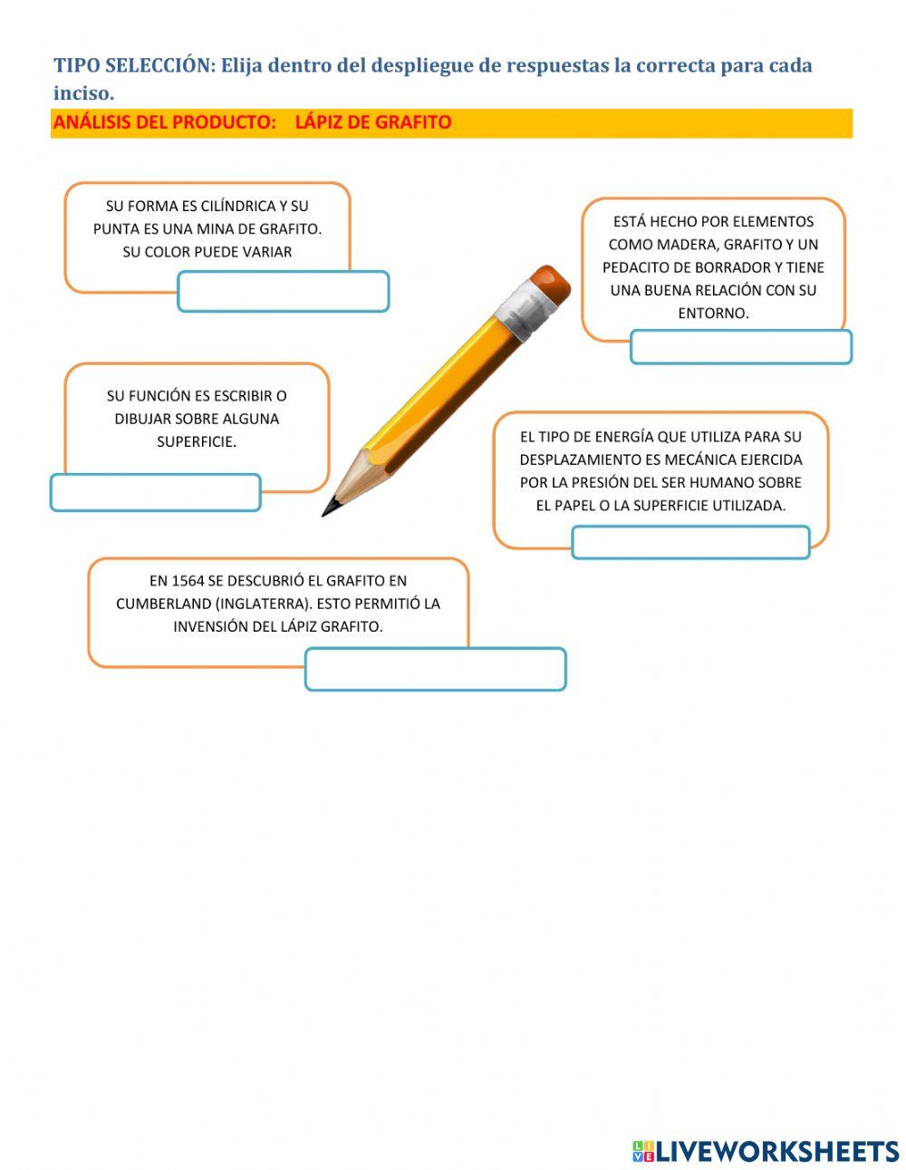 Clasificación de los materiales