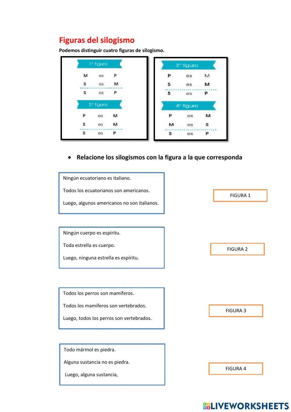 Figuras del Silogismo