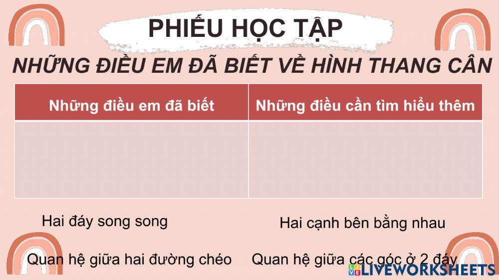 Hình thang cân