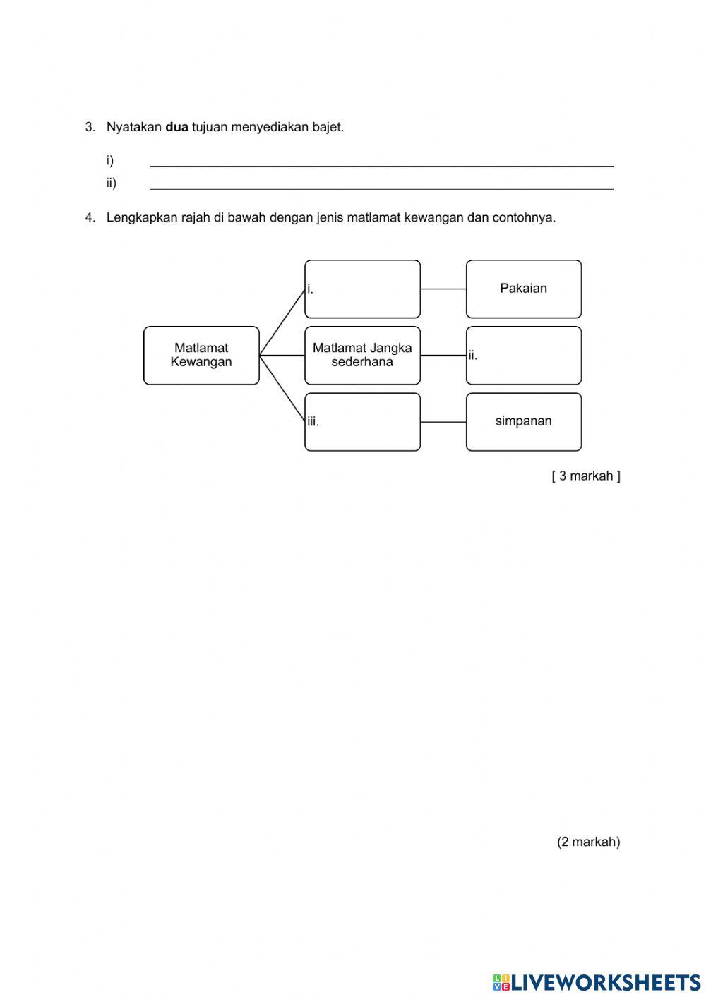 Pengurusan kewangan srt TINGKATAN 4