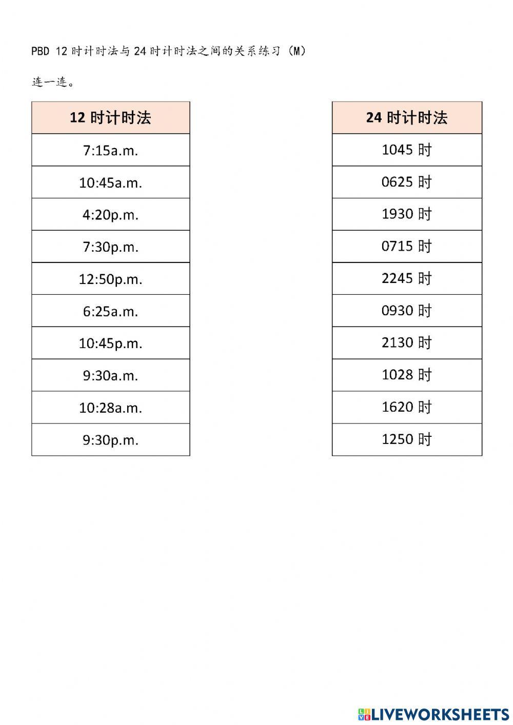 12时计时法与24时计时法之间的关系