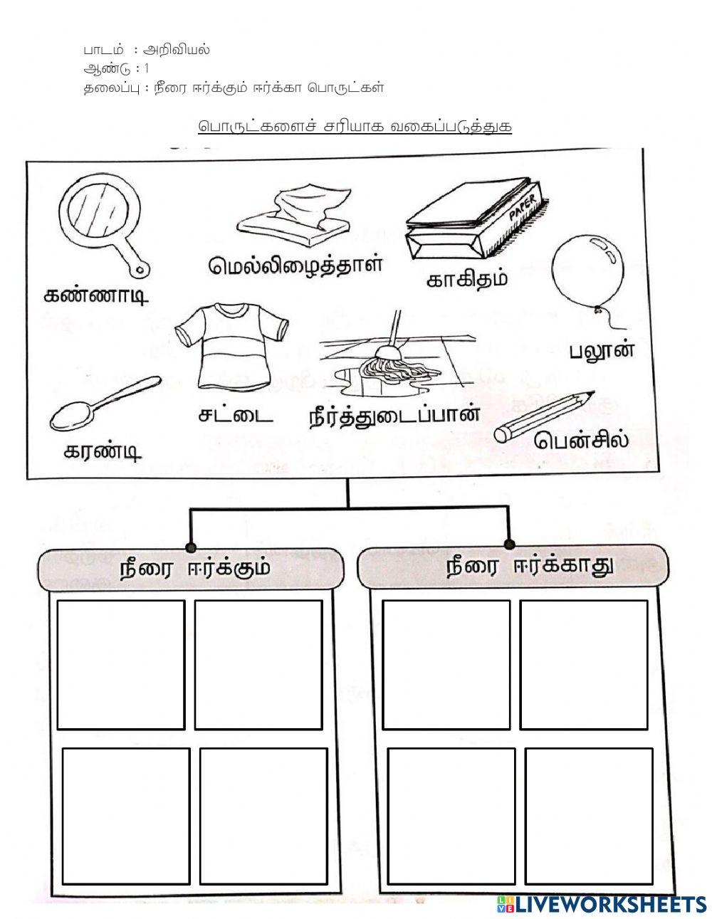 நீரை ஈர்க்கும் ஈர்க்கா பொருட்கள்