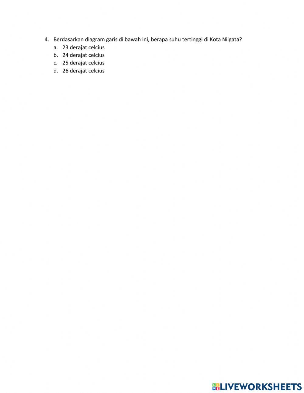 Post Test Diagram Garis