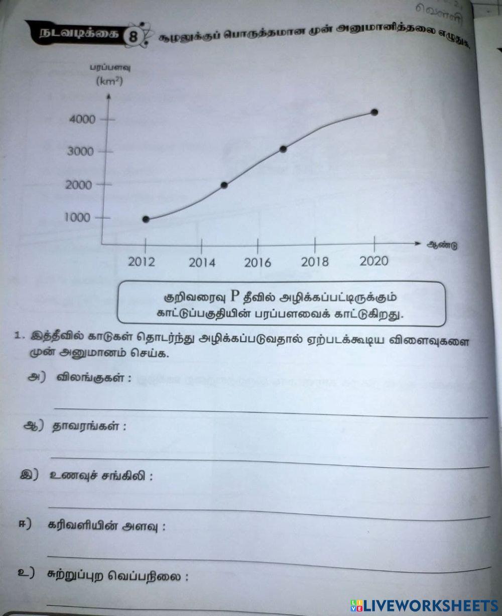 முன் அனுமானித்தல்