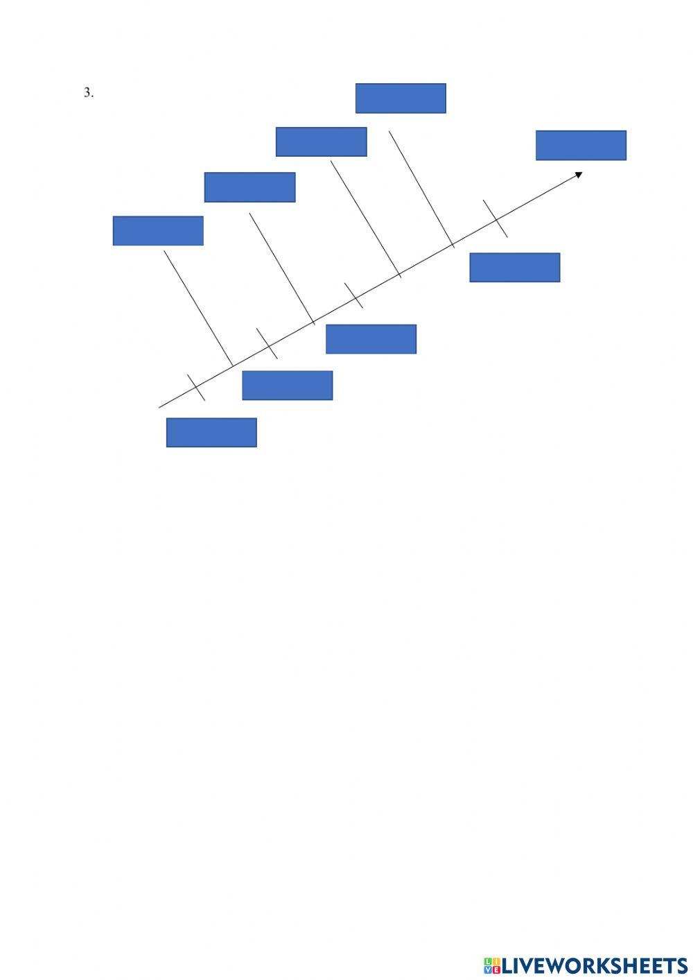 Klasifikasi Makhluk Hidup