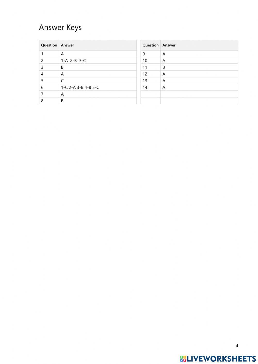 English placement for kids