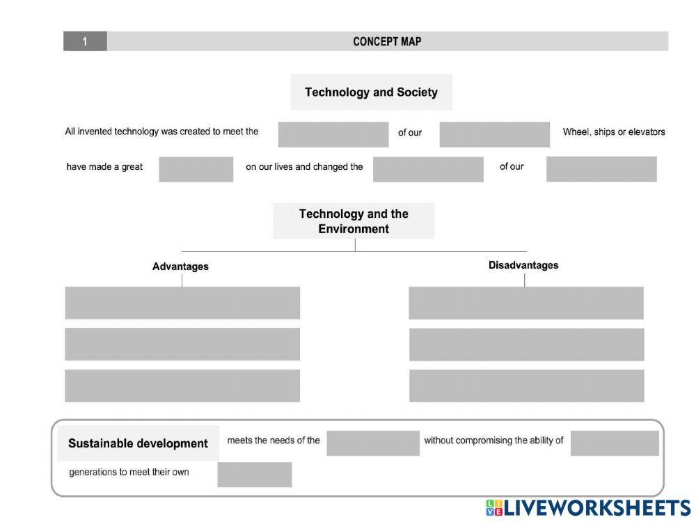 Technology and the technological process worksheet | Live Worksheets