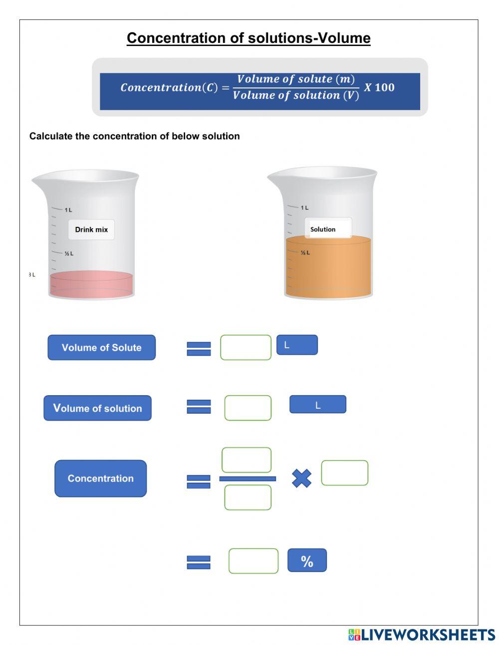 Concentration of solutions Concentration of solutions