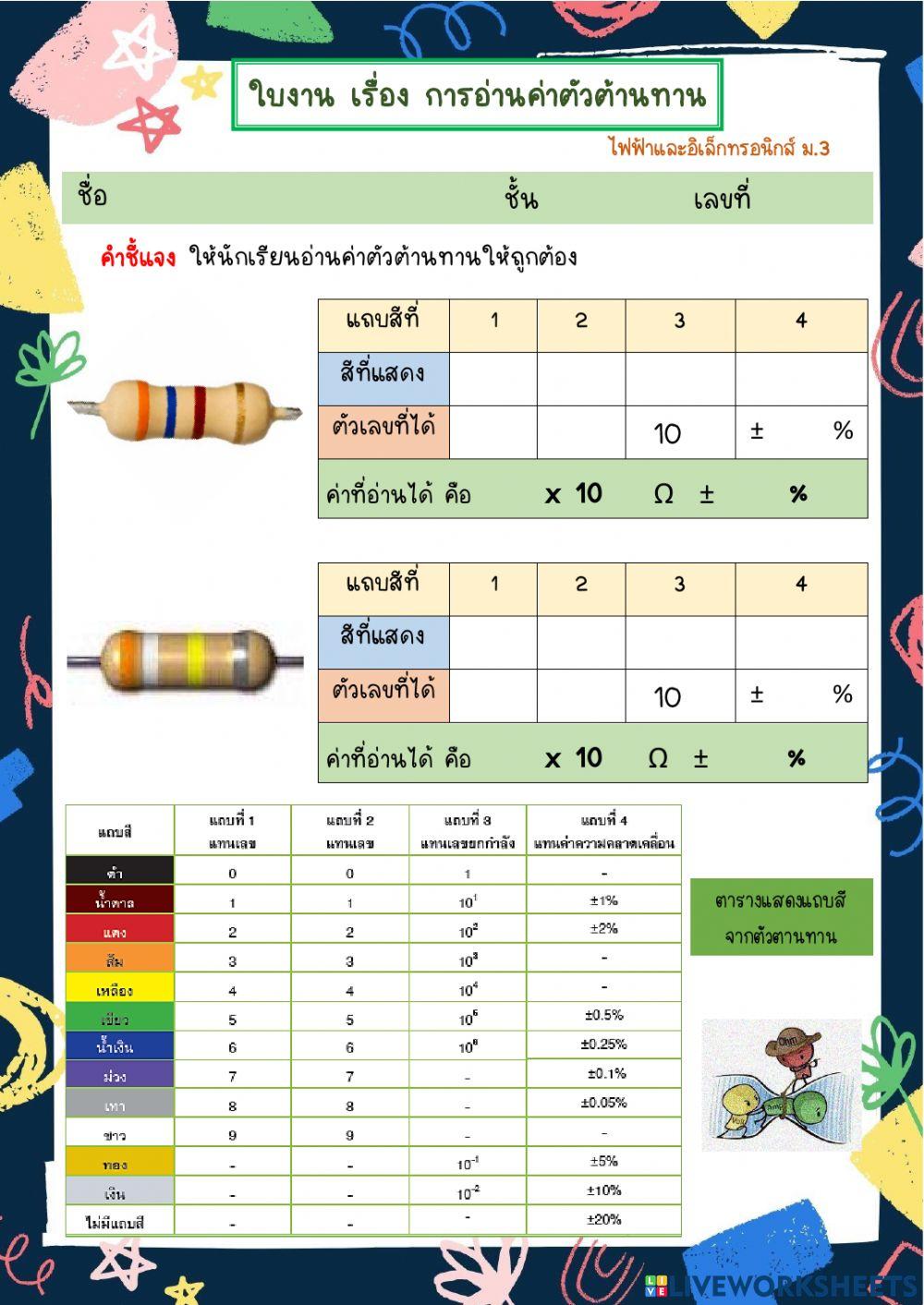 การอ่านค่าตัวต้านทาน