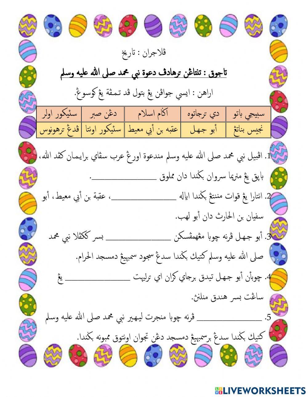 Tentangan Terhadap Dakwah Nabi Muhammad