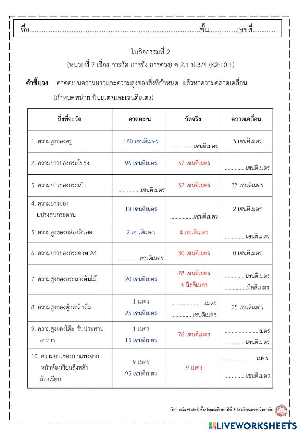 ใบกิจกรรมที่ 2 การคะเนการวัด