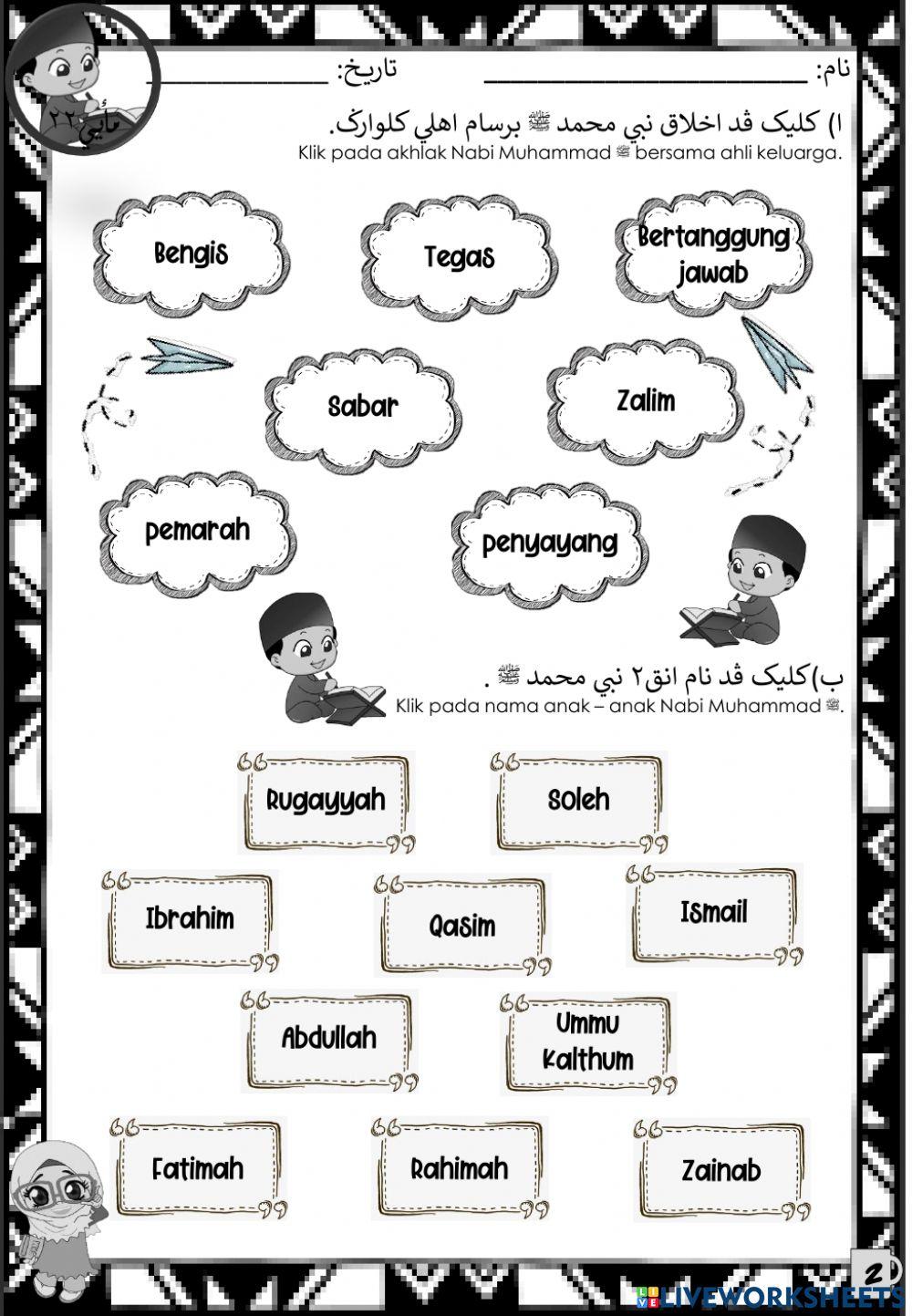 Kenali Keluarga Nabi Muhammad