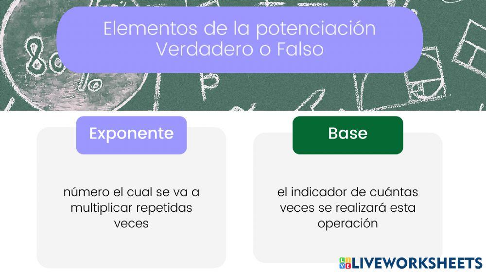 Ejercicio propiedades potenciacion