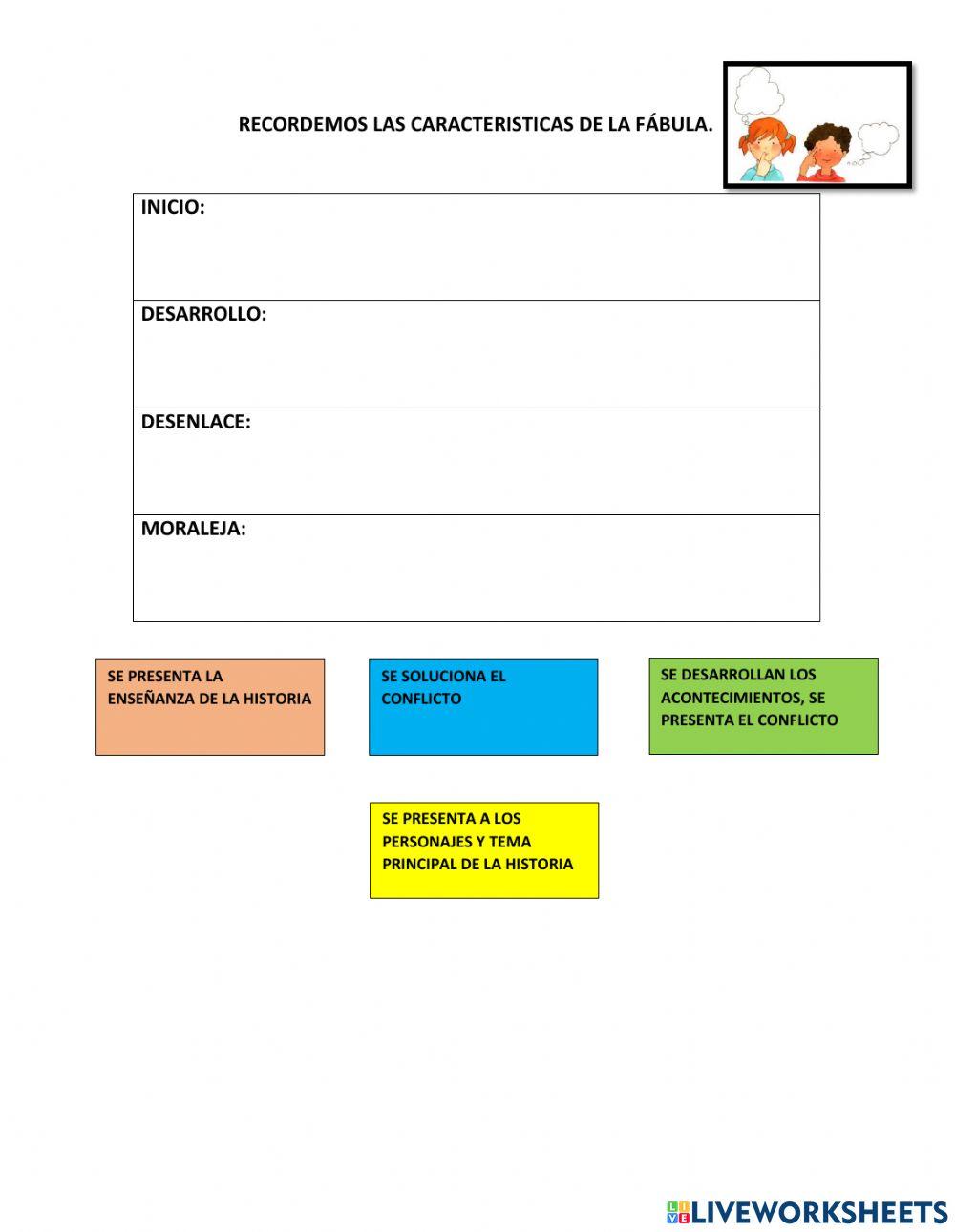 Caracteristicas fabula