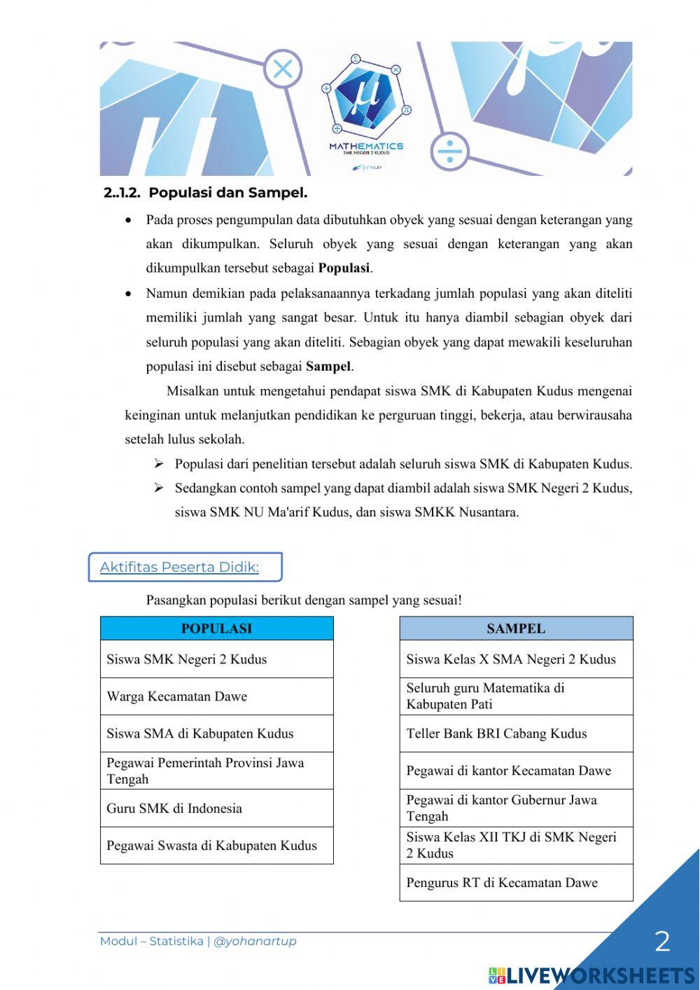 Pengertian Dasar Statistika