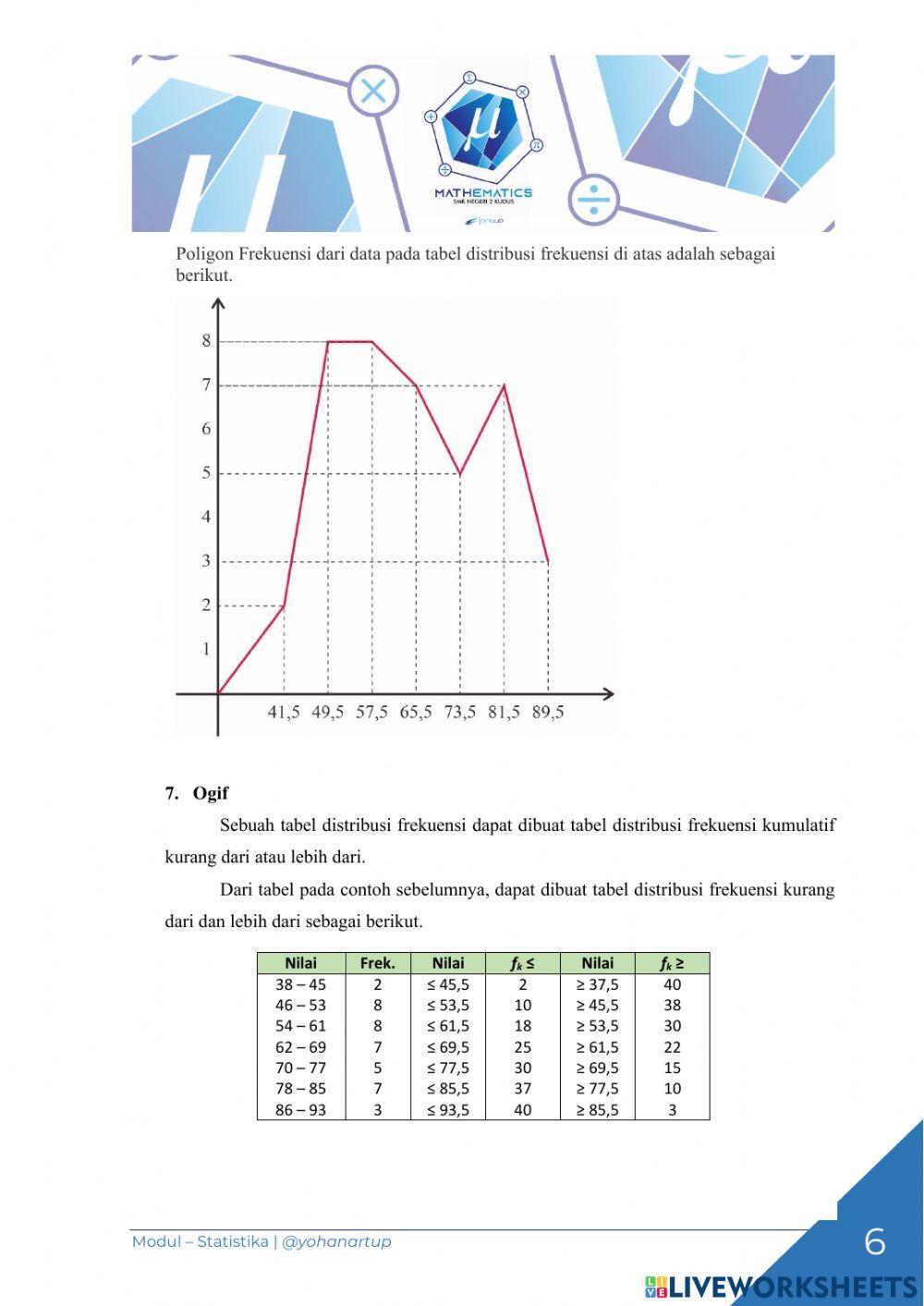 Penyajian Data dalam Bentuk Diagram