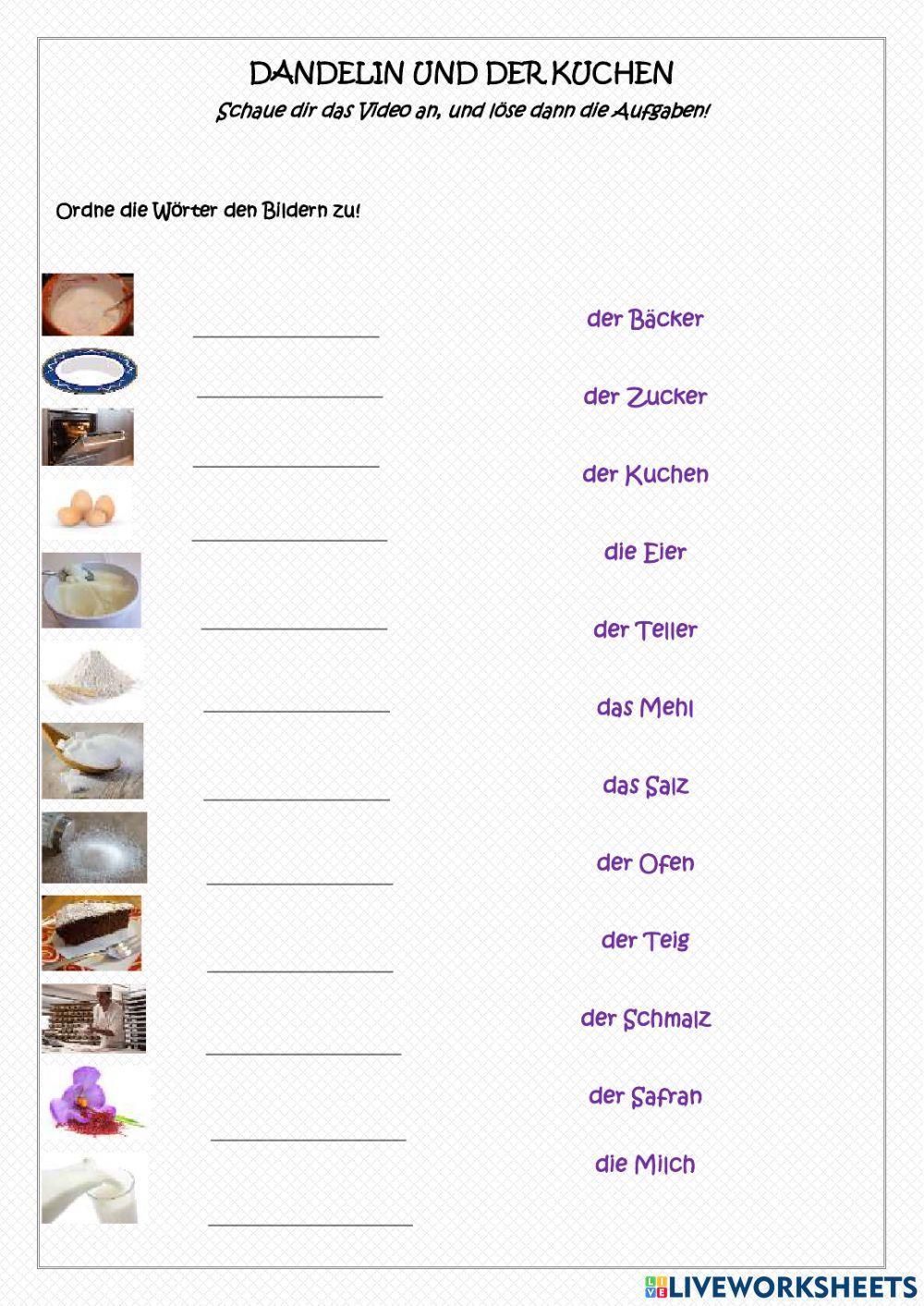 Dandelin und der Kuchen