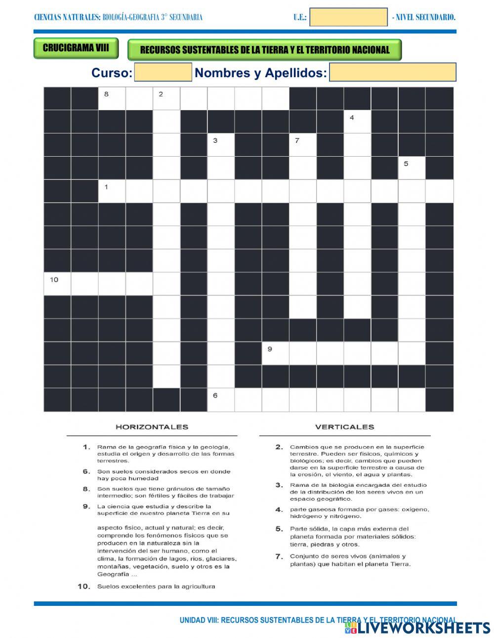 3°-viii-Recursos sustentables de la tierra y el territorio nacional