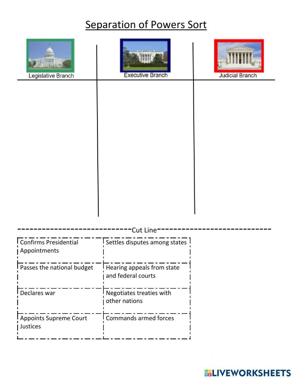 Separation of Powers Sort w text only