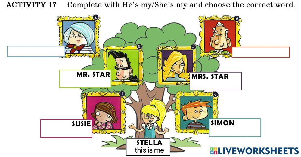 This is Stella's family