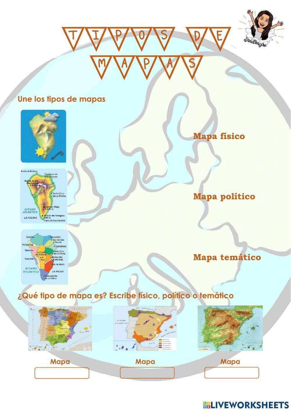 Tipos de mapas