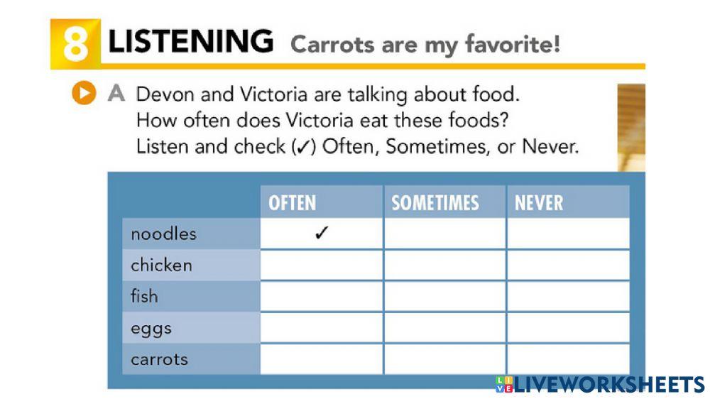 Basic c - listening - adverbs of frequency