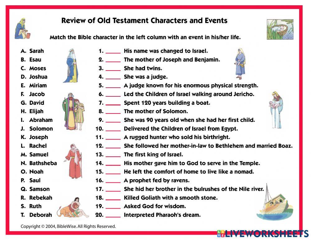  Biblical main caracteres