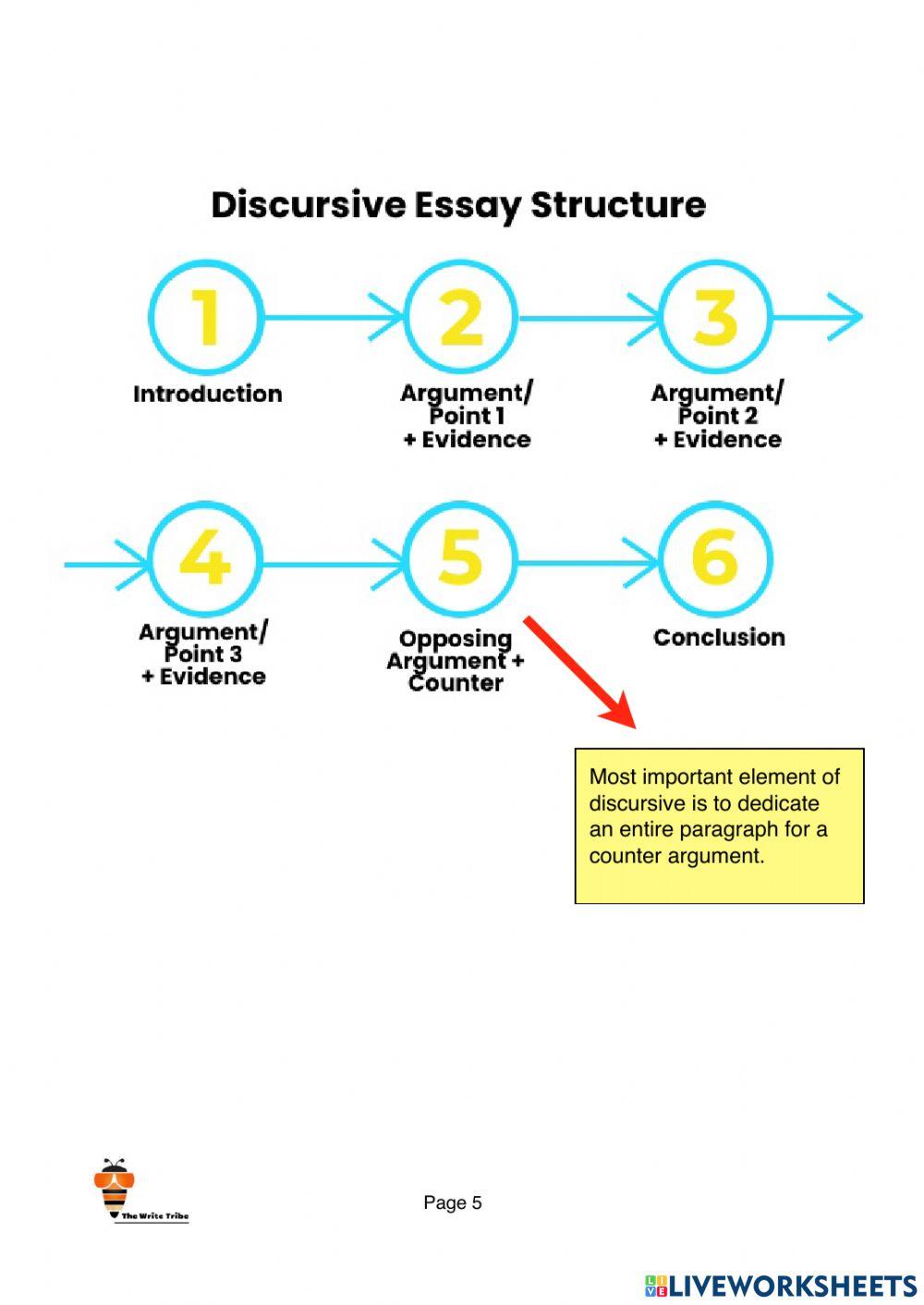 2021 Week 35 Discursive SEC-F part 1