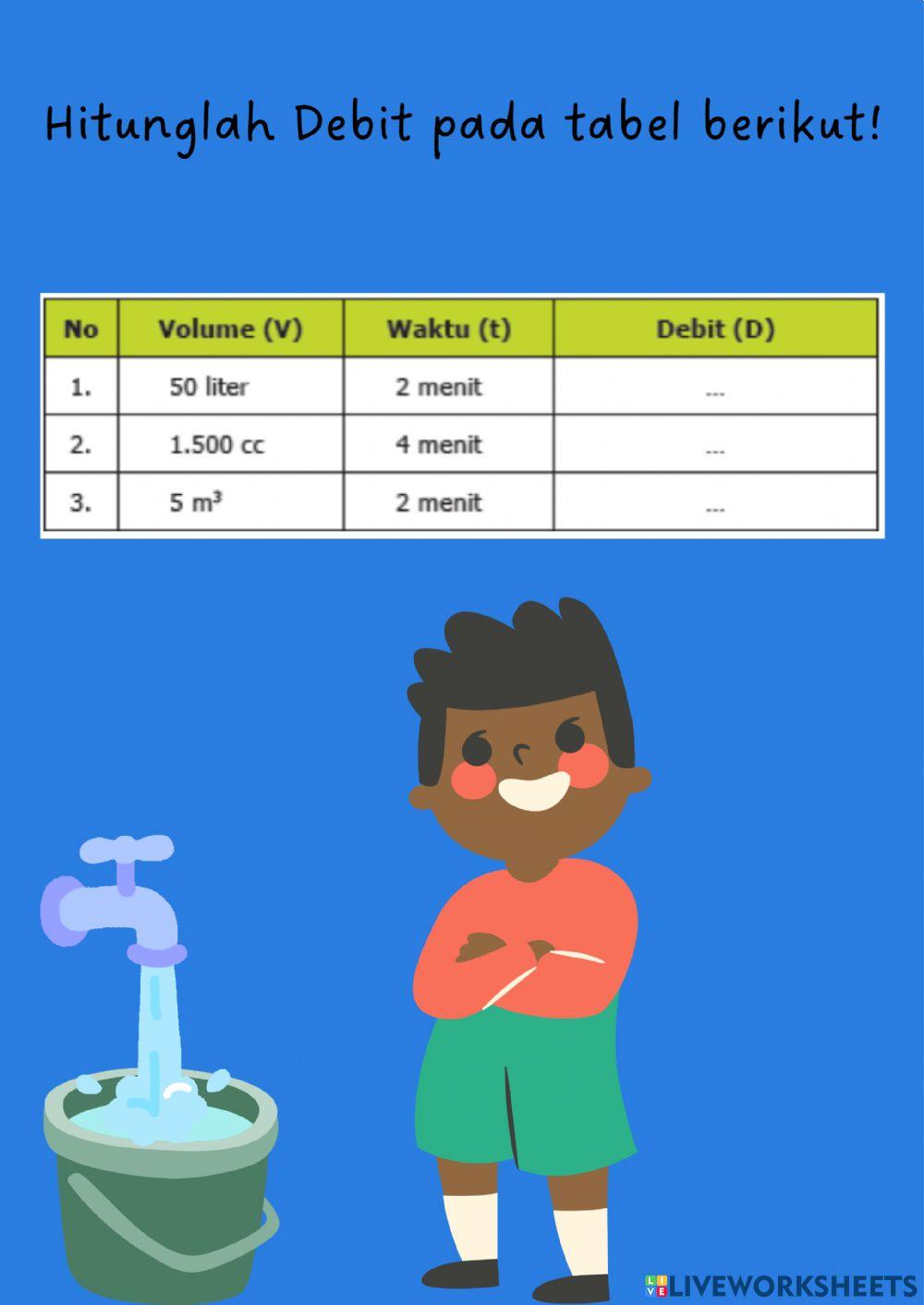 Lkpd interaktif soal latihan debit