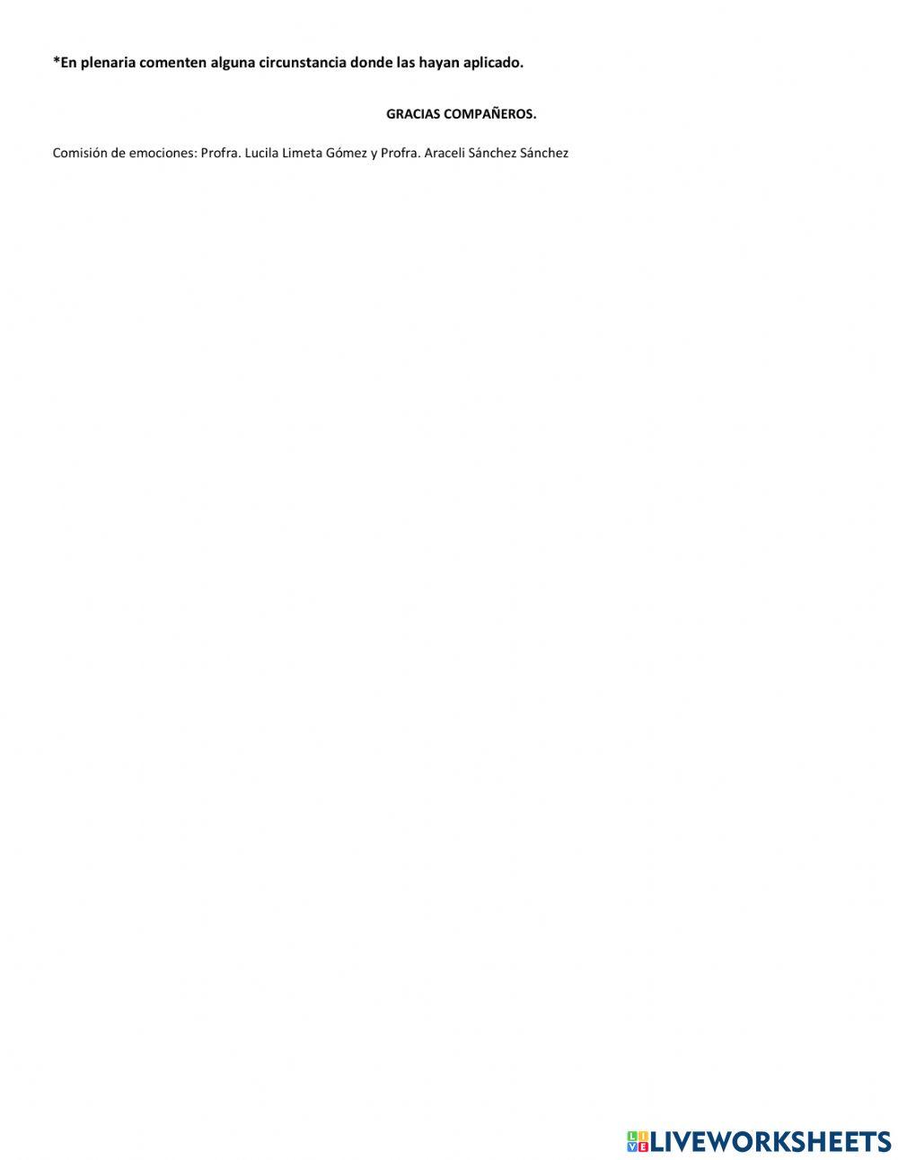 Fortalezas personales según seligman