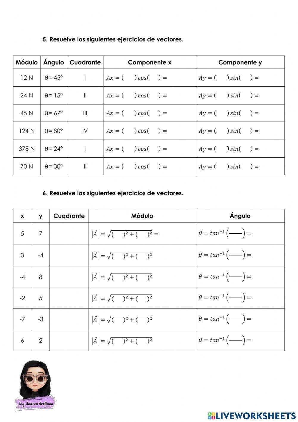 Modulo, componentes y ángulo vectores