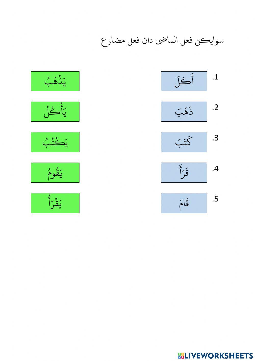 Al-af'al (perbuatan)