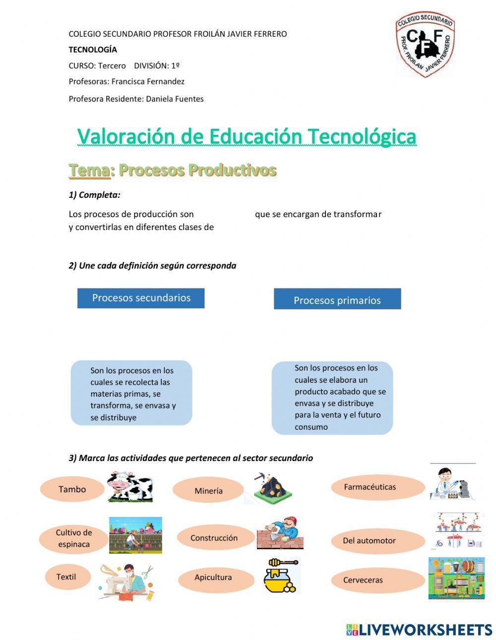 Procesos productivos