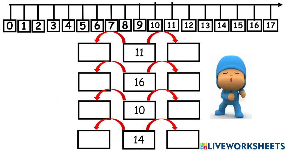 Números hasta el 17