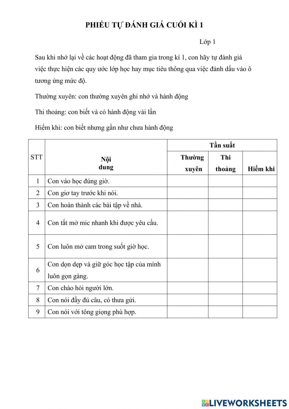 Phiếu đánh giá cuối term 1