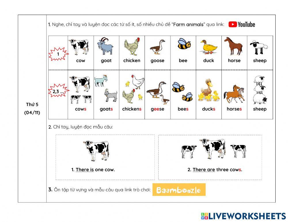 Nội dung học ONLINE tuần 14