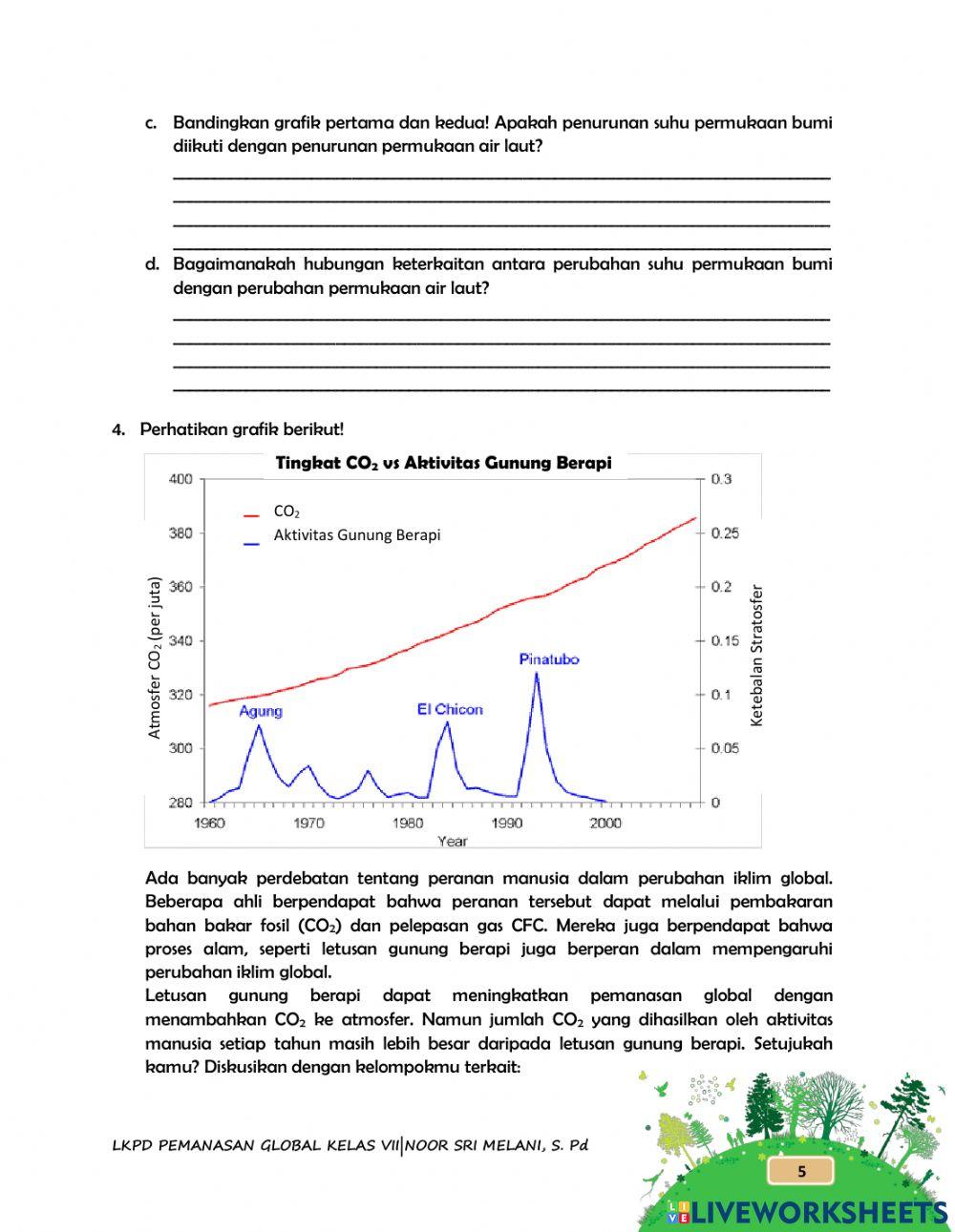 LKPD 2 Pemanasan Global