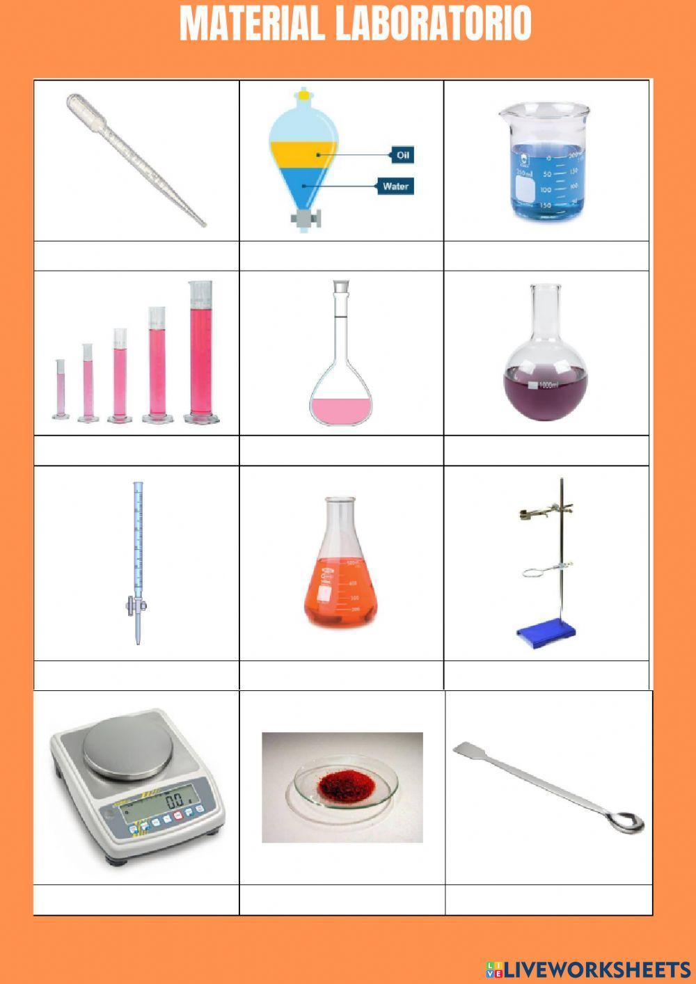 Material laboratorio